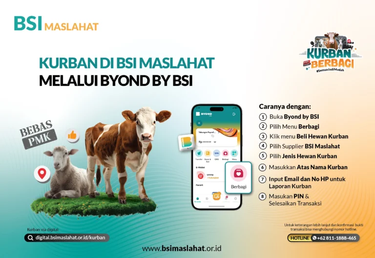 Tata Cara Berkurban Melalui Digital BSI Maslahat dan BYOND by BSI